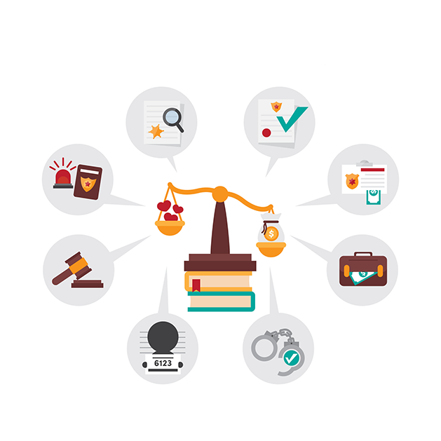 Free Legal Assistance